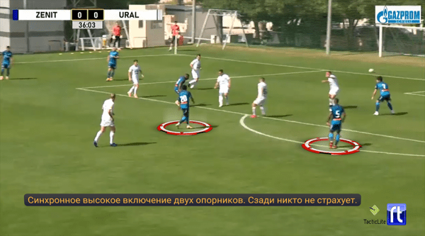 Как меняется &laquo;Зенит&raquo; зимой-2021. Тактика Семака, роль Вендела
