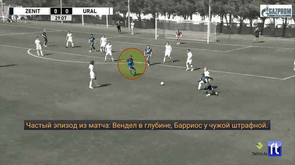 Как меняется &laquo;Зенит&raquo; зимой-2021. Тактика Семака, роль Вендела