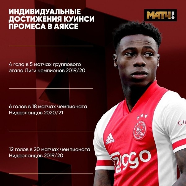 
            Почему &laquo;Спартаку&raquo; придется менять схему, если вернется Промес? Анализ, видео и инфографика        