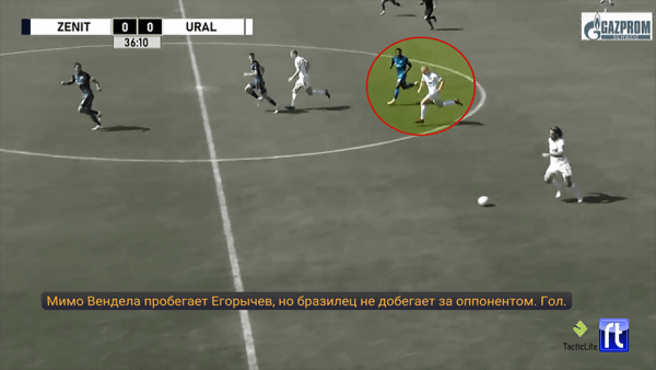 Как меняется &laquo;Зенит&raquo; зимой-2021. Тактика Семака, роль Вендела