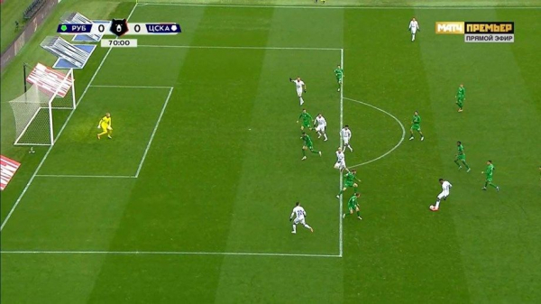 Рубин &mdash; ЦСКА &mdash; 0:0, обзор матча РПЛ 21 октября 2023: опасные моменты, статистика, видео голов