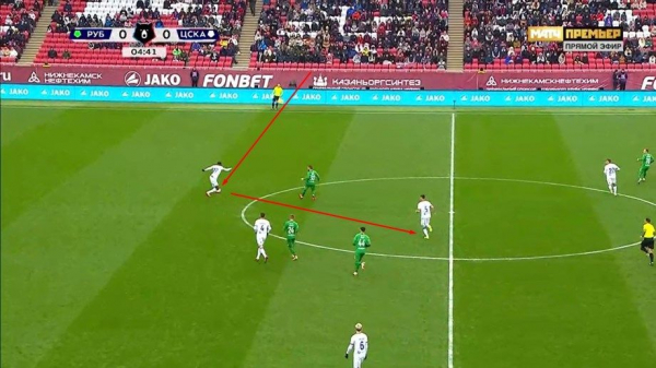 Рубин &mdash; ЦСКА &mdash; 0:0, обзор матча РПЛ 21 октября 2023: опасные моменты, статистика, видео голов