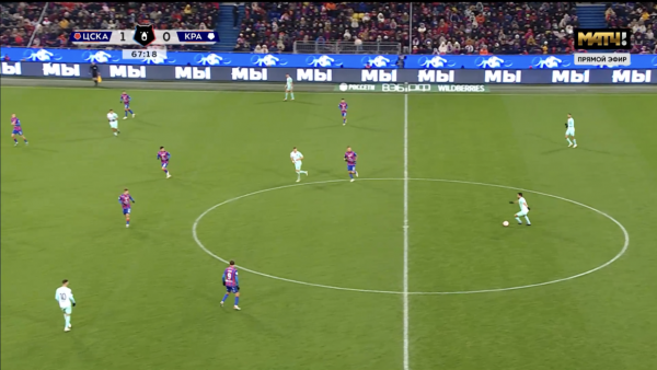 ЦСКА &ndash; &laquo;Краснодар&raquo; &ndash; 1:0, тактический разбор матча, гол Чалова, сравнение с Кади Боржесом, статистика