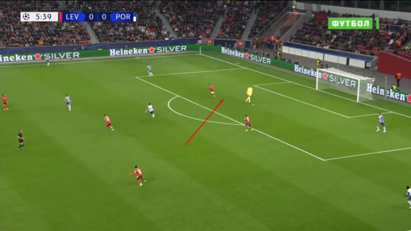 Самый дорогой вратарь в мире, футболист ФК &laquo;Порту&raquo; Диогу Кошта: биография, статистика, трансферная стоимость