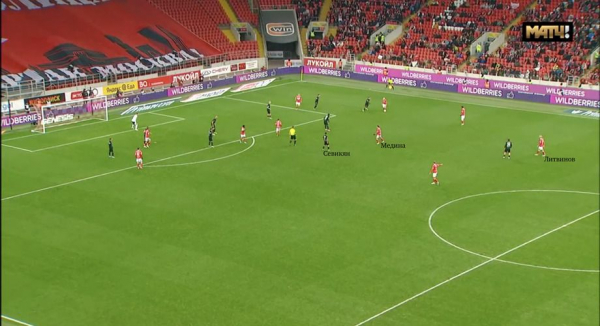 Спартак &ndash; Пари Нижний Новгород &ndash; 2:0, 22 октября 2023 года: тактический разбор матча, роль Литвинова, Пруцева, Севикяна