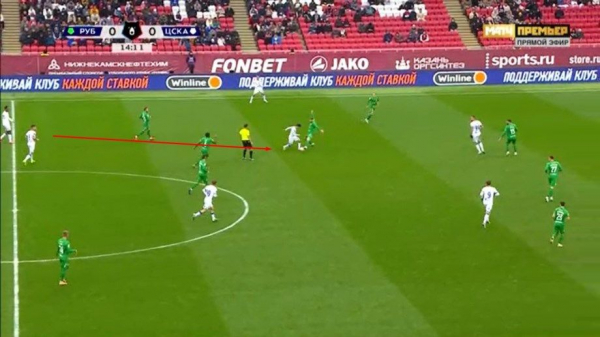 Рубин &mdash; ЦСКА &mdash; 0:0, обзор матча РПЛ 21 октября 2023: опасные моменты, статистика, видео голов