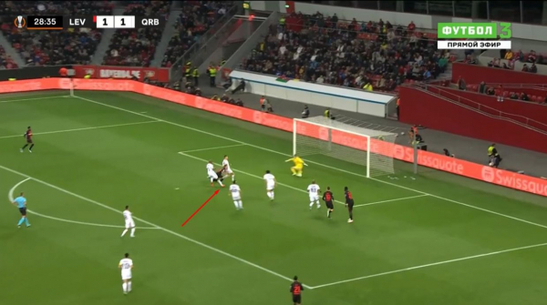 &laquo;Байер&raquo; &mdash; &laquo;Карабах&raquo; &mdash; 5:1, обзор матча Лиги Европы 26 октября 2023: статистика, кто забил, как сыграл Андрей Лунёв