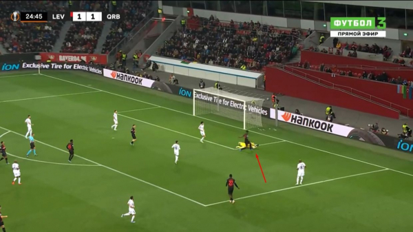 &laquo;Байер&raquo; &mdash; &laquo;Карабах&raquo; &mdash; 5:1, обзор матча Лиги Европы 26 октября 2023: статистика, кто забил, как сыграл Андрей Лунёв