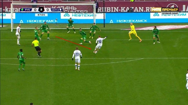 Рубин &mdash; ЦСКА &mdash; 0:0, обзор матча РПЛ 21 октября 2023: опасные моменты, статистика, видео голов