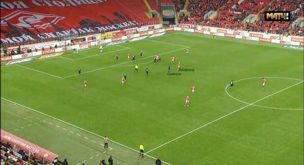 Спартак &ndash; Пари Нижний Новгород &ndash; 2:0, 22 октября 2023 года: тактический разбор матча, роль Литвинова, Пруцева, Севикяна