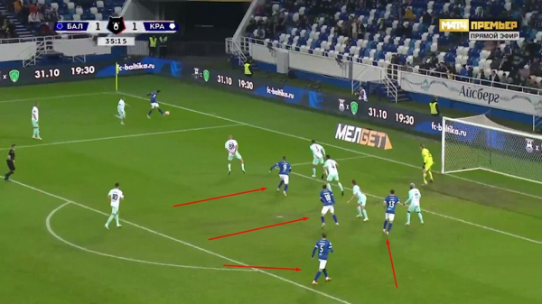 &laquo;Балтика&raquo; &mdash; &laquo;Краснодар&raquo; &mdash; 2:2, 21 октября: обзор, опасные моменты, видео голов, статистика матча