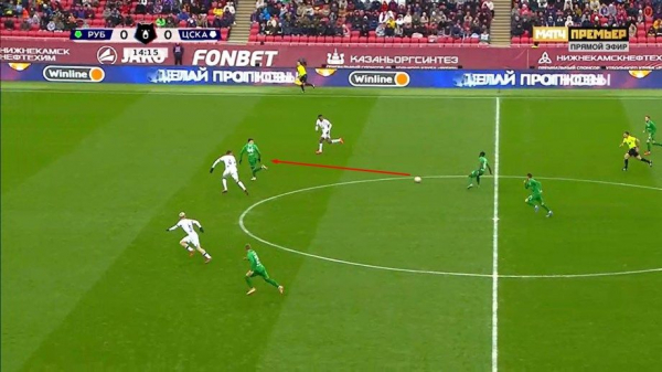 Рубин &mdash; ЦСКА &mdash; 0:0, обзор матча РПЛ 21 октября 2023: опасные моменты, статистика, видео голов