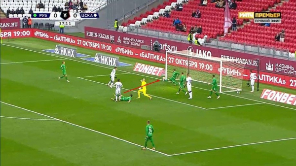Рубин &mdash; ЦСКА &mdash; 0:0, обзор матча РПЛ 21 октября 2023: опасные моменты, статистика, видео голов
