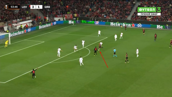 &laquo;Байер&raquo; &mdash; &laquo;Карабах&raquo; &mdash; 5:1, обзор матча Лиги Европы 26 октября 2023: статистика, кто забил, как сыграл Андрей Лунёв