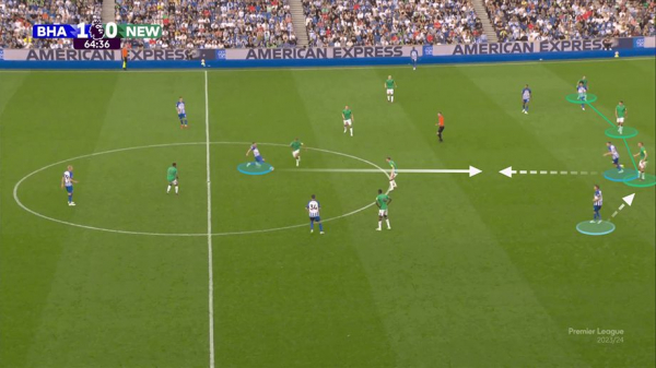 Нападающий &laquo;Брайтона&raquo; Эван Фергюсон подорожал до &euro; 65 млн &mdash; интерес &laquo;Манчестер Юнайтед&raquo;, статистика