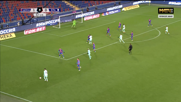 ЦСКА &ndash; &laquo;Краснодар&raquo; &ndash; 1:0, тактический разбор матча, гол Чалова, сравнение с Кади Боржесом, статистика