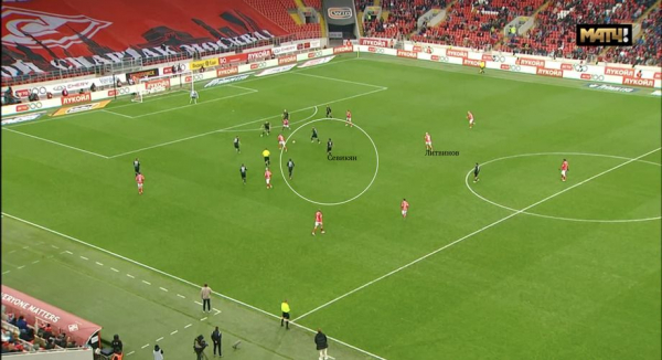 Спартак &ndash; Пари Нижний Новгород &ndash; 2:0, 22 октября 2023 года: тактический разбор матча, роль Литвинова, Пруцева, Севикяна