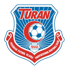 Российские футболисты в Европе &mdash; как играли Головин, Захарян, Миранчук, Кузяев, Шапи-Сулейманов, Оздоев, Бакаев, Хайкин