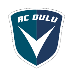 Как сыграли российские футболисты за рубежом &mdash; Головин, Кузяев, Сулейманов, Захарян, Миранчук, Бакаев, Кокорин