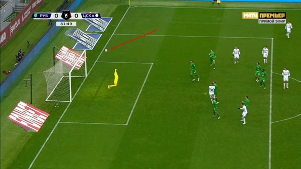 Рубин &mdash; ЦСКА &mdash; 0:0, обзор матча РПЛ 21 октября 2023: опасные моменты, статистика, видео голов