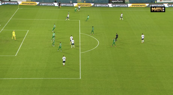 РПЛ, чемпионат России, &laquo;Рубин&raquo;, Рашид Рахимов: статистика, результаты, тактика, как играют