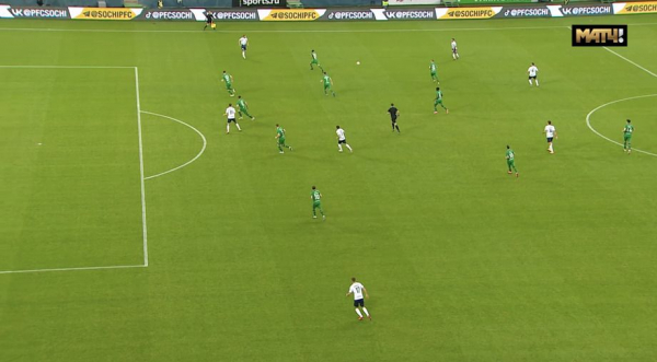 РПЛ, чемпионат России, &laquo;Рубин&raquo;, Рашид Рахимов: статистика, результаты, тактика, как играют