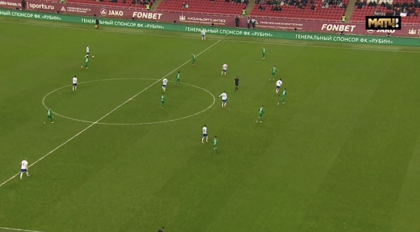 РПЛ, чемпионат России, &laquo;Рубин&raquo;, Рашид Рахимов: статистика, результаты, тактика, как играют