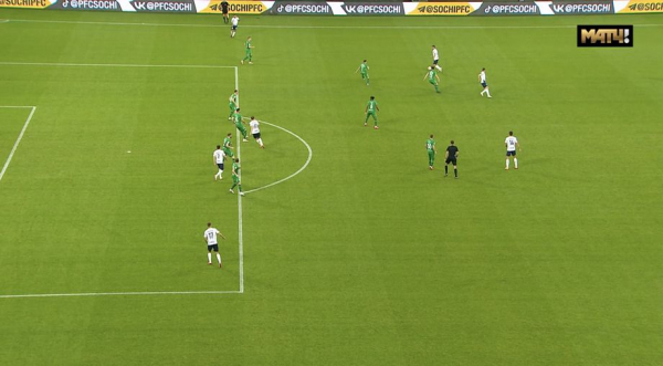 РПЛ, чемпионат России, &laquo;Рубин&raquo;, Рашид Рахимов: статистика, результаты, тактика, как играют