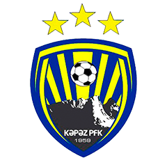 Как сыграли российские футболисты за рубежом в выходные: Головин, Кузяев, Захарян, Миранчук, Оздоев, Бакаев, Кокорин