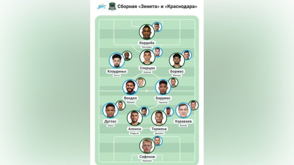 Собрали сборную футболистов &laquo;Зенита&raquo; и &laquo;Краснодара&raquo;. Игроков команды Семака в ней меньше