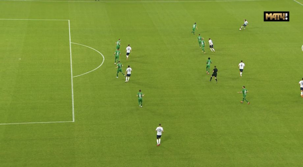 РПЛ, чемпионат России, &laquo;Рубин&raquo;, Рашид Рахимов: статистика, результаты, тактика, как играют