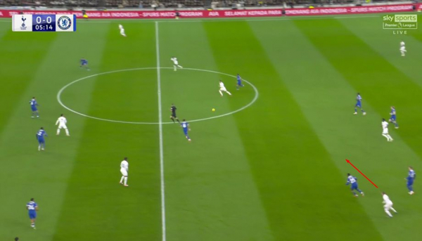 &laquo;Тоттенхэм&raquo; &mdash; &laquo;Челси&raquo; 1:4, обзор матча АПЛ 6 ноября: опасные моменты, голы, удаления, статистика футбольного матча