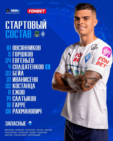 Краснодар &mdash; Крылья Советов: прямая онлайн-трансляция 14-го тура РПЛ, где смотреть, видео, 5 ноября 2023, Локо &mdash; Спартак