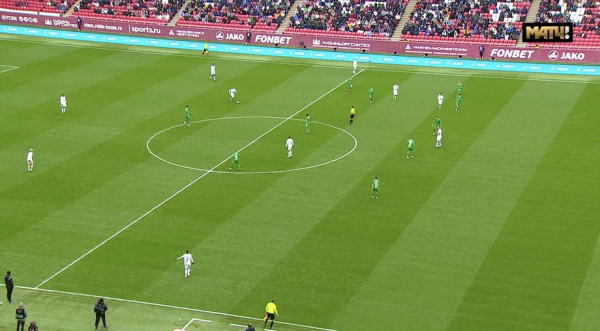 РПЛ, чемпионат России, &laquo;Рубин&raquo;, Рашид Рахимов: статистика, результаты, тактика, как играют