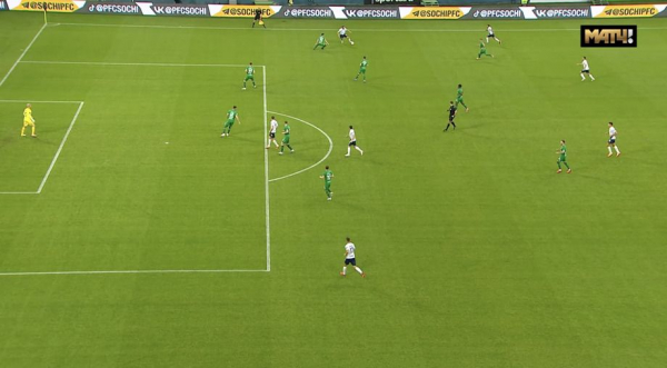 РПЛ, чемпионат России, &laquo;Рубин&raquo;, Рашид Рахимов: статистика, результаты, тактика, как играют