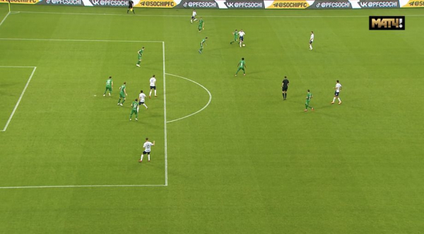 РПЛ, чемпионат России, &laquo;Рубин&raquo;, Рашид Рахимов: статистика, результаты, тактика, как играют