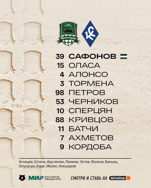 Краснодар &mdash; Крылья Советов: прямая онлайн-трансляция 14-го тура РПЛ, где смотреть, видео, 5 ноября 2023, Локо &mdash; Спартак