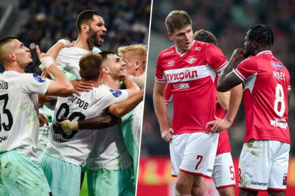 РПЛ в сезоне-2023/2024, тест по событиям первого круга: Спартак, Зенит, ЦСКА, Краснодар, Черчесов, Кассьерра, Кордоба