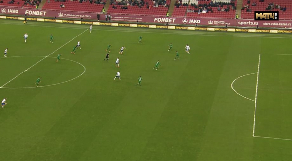 РПЛ, чемпионат России, &laquo;Рубин&raquo;, Рашид Рахимов: статистика, результаты, тактика, как играют