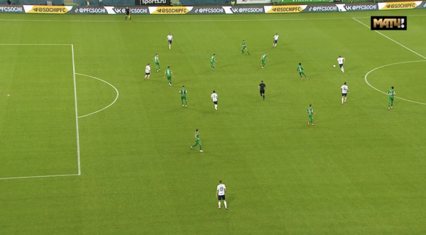 РПЛ, чемпионат России, &laquo;Рубин&raquo;, Рашид Рахимов: статистика, результаты, тактика, как играют