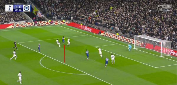 &laquo;Тоттенхэм&raquo; &mdash; &laquo;Челси&raquo; 1:4, обзор матча АПЛ 6 ноября: опасные моменты, голы, удаления, статистика футбольного матча