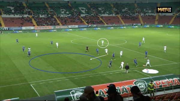 Зенит &ndash; Краснодар &ndash; 1:1, 15-й тур РПЛ, тактика: итоги первого круга чемпионата России, разбор действий, Антон Михашенок