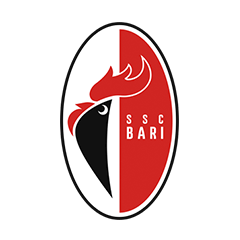 Как сыграли российские футболисты за рубежом: Головин, Кузяев, Захарян, Сулейманов, Оздоев, Кокорин, Черышев