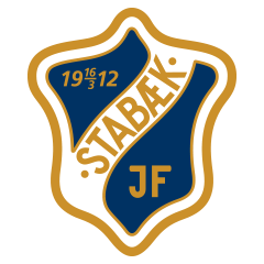 Как сыграли российские футболисты за рубежом в выходные: Головин, Кузяев, Захарян, Миранчук, Оздоев, Бакаев, Кокорин