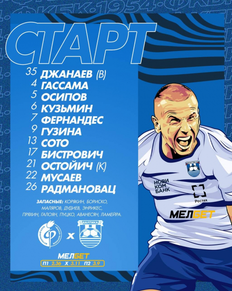 Факел &mdash; Балтика: прямая онлайн-трансляция матча 17-го тура РПЛ, где смотреть онлайн, видео голов, 2 декабря 2023 года