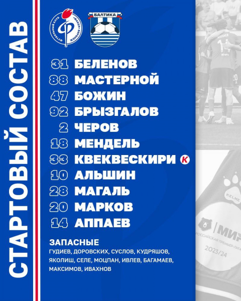 Факел &mdash; Балтика: прямая онлайн-трансляция матча 17-го тура РПЛ, где смотреть онлайн, видео голов, 2 декабря 2023 года