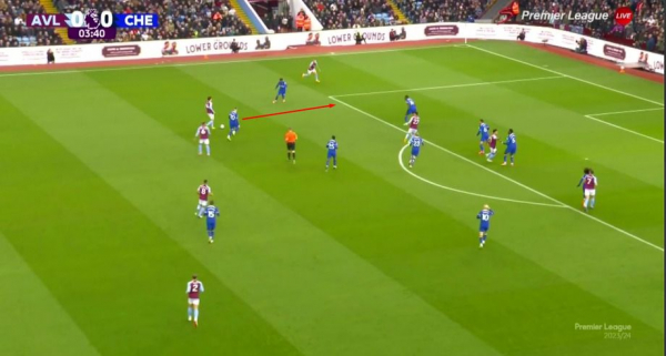 Астон Вилла &mdash; Челси &mdash; 2:2, обзор матча 35-го тура АПЛ, голы: Уоткинс, Галлахер, автогол Кукурельи, 27 апреля 2024