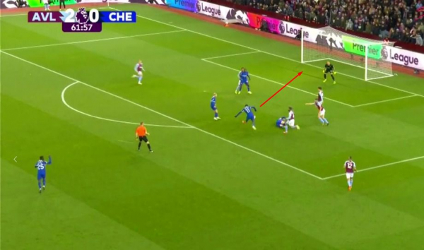 Астон Вилла &mdash; Челси &mdash; 2:2, обзор матча 35-го тура АПЛ, голы: Уоткинс, Галлахер, автогол Кукурельи, 27 апреля 2024