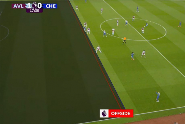 Астон Вилла &mdash; Челси &mdash; 2:2, обзор матча 35-го тура АПЛ, голы: Уоткинс, Галлахер, автогол Кукурельи, 27 апреля 2024