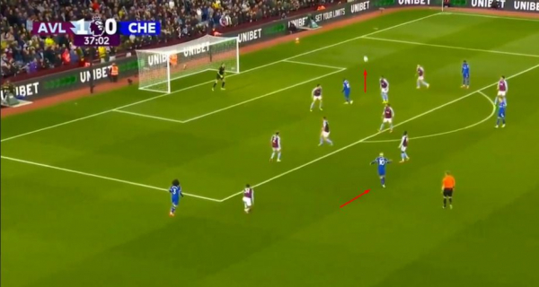 Астон Вилла &mdash; Челси &mdash; 2:2, обзор матча 35-го тура АПЛ, голы: Уоткинс, Галлахер, автогол Кукурельи, 27 апреля 2024